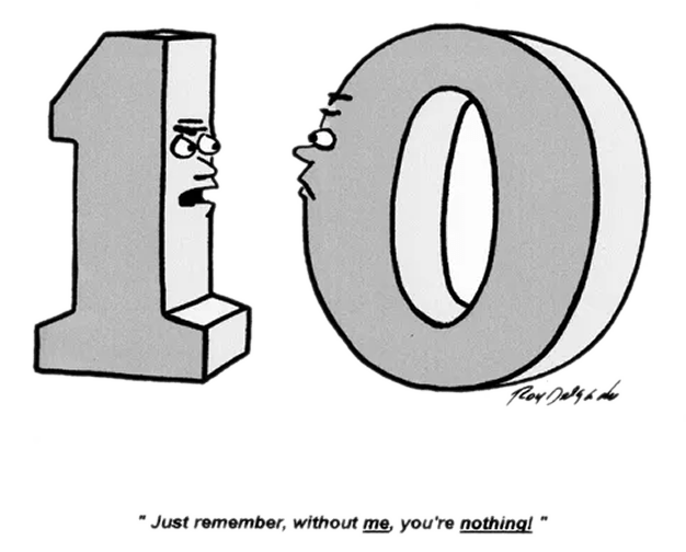 numbers in spanish
